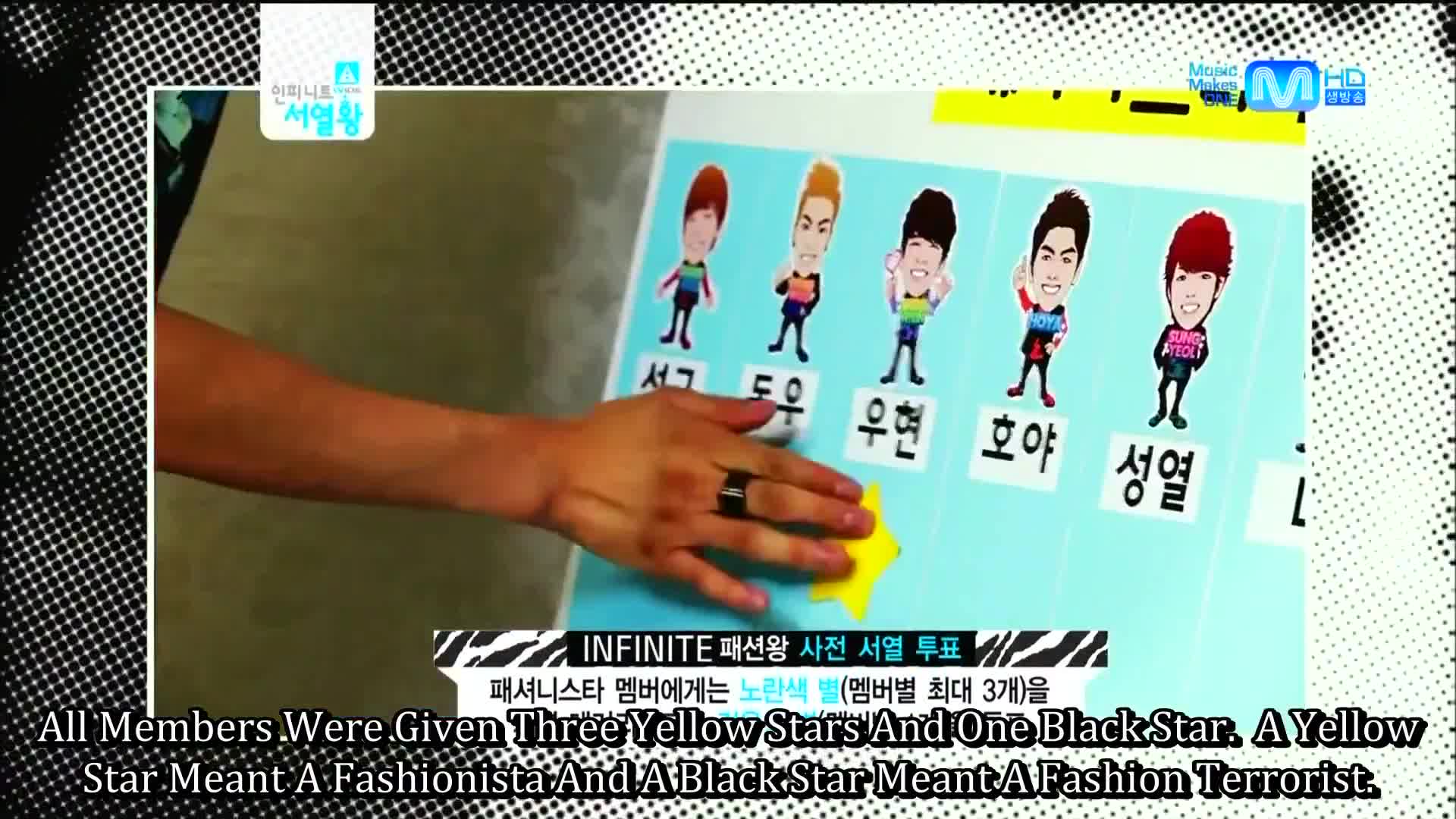 INFINITE's Ranking King (2012)