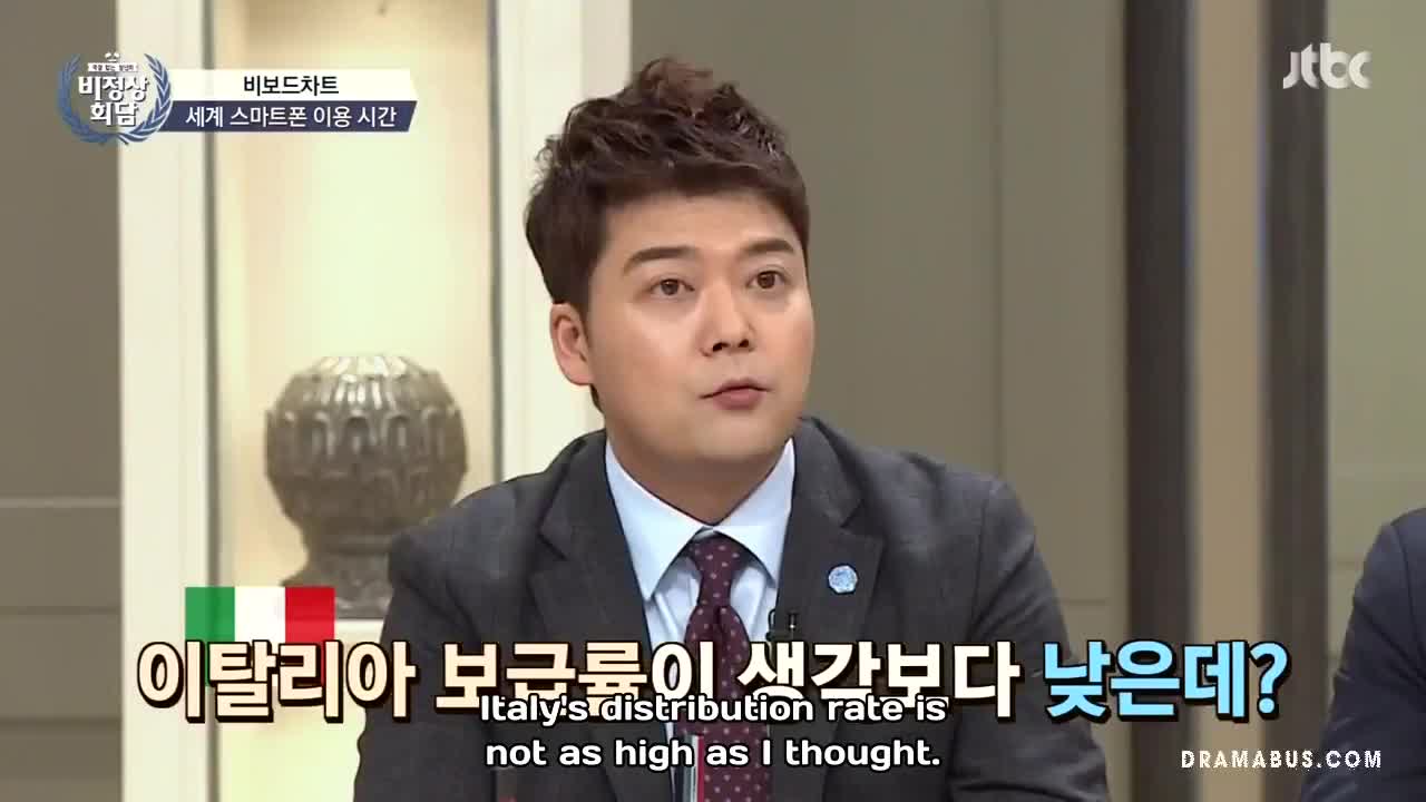 Abnormal Summit